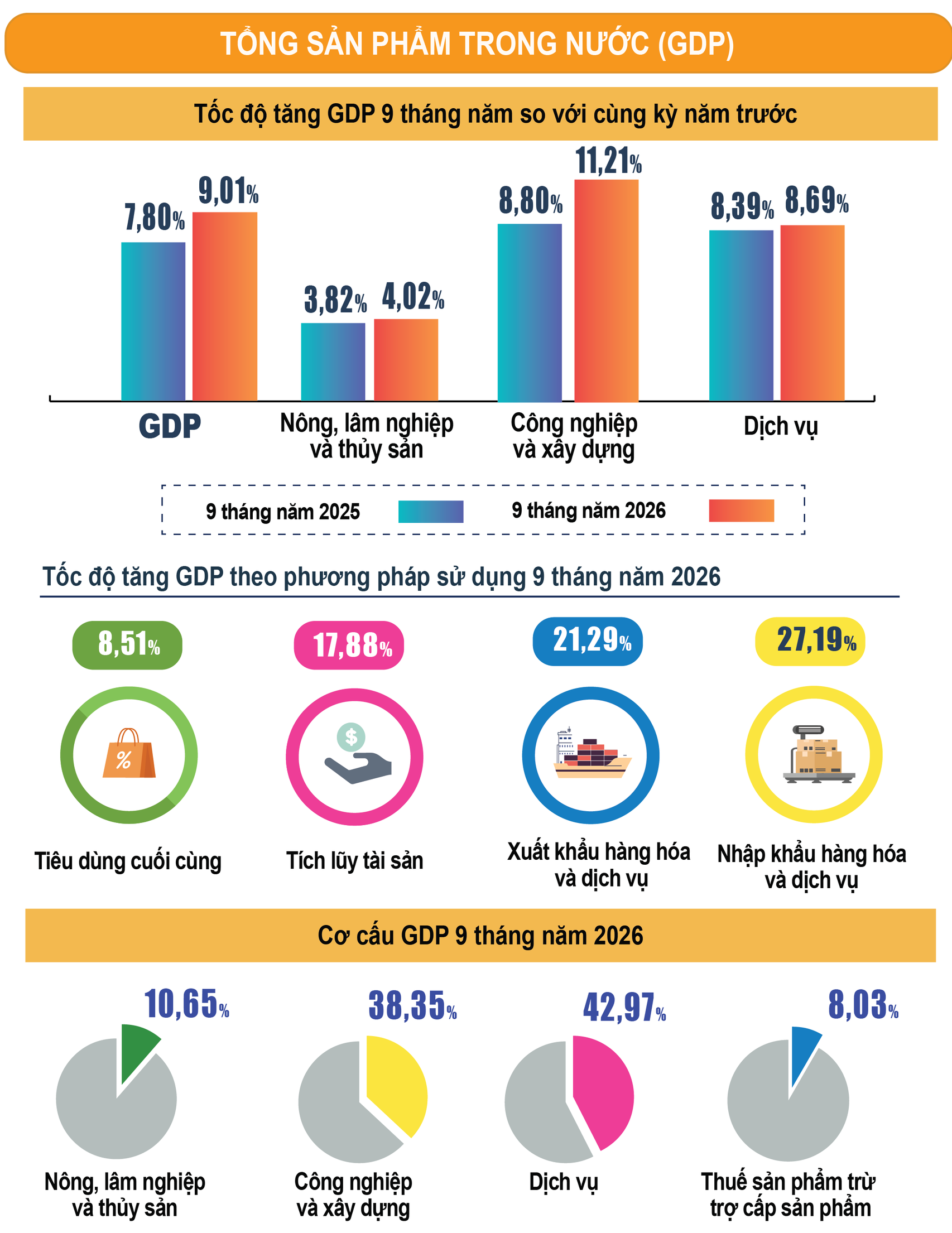 gdp-1790998223.png
