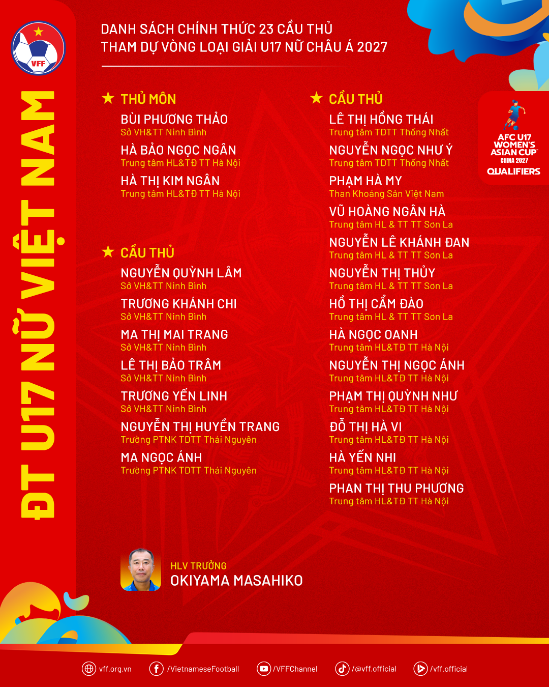 danhsach-dtu17nu-vlu17nuchaua2027-1791084869-1791165257.png