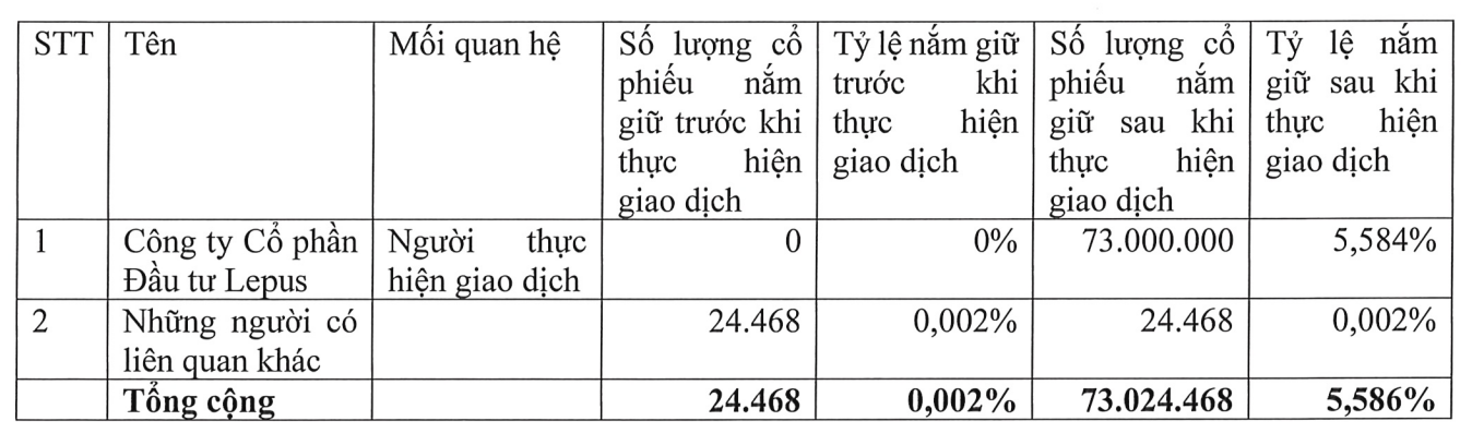 anh-man-hinh-2026-10-06-luc-192448-1791289591.png