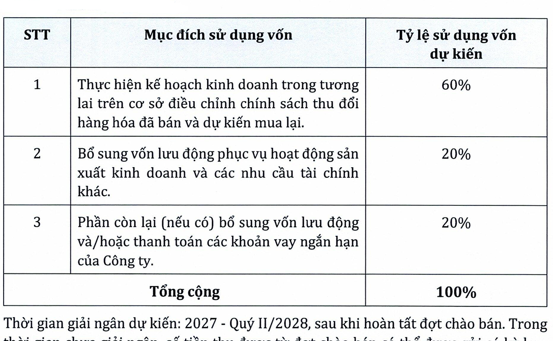 co-phieu-pnj-hon-76-trieu-don-vi-bat-day-2-phien-sau-lai-chat-san-1791277475.png