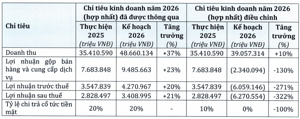 co-phieu-pnj-hon-76-trieu-don-vi-bat-day-2-phien-sau-lai-chat-san-2-1791278292.png