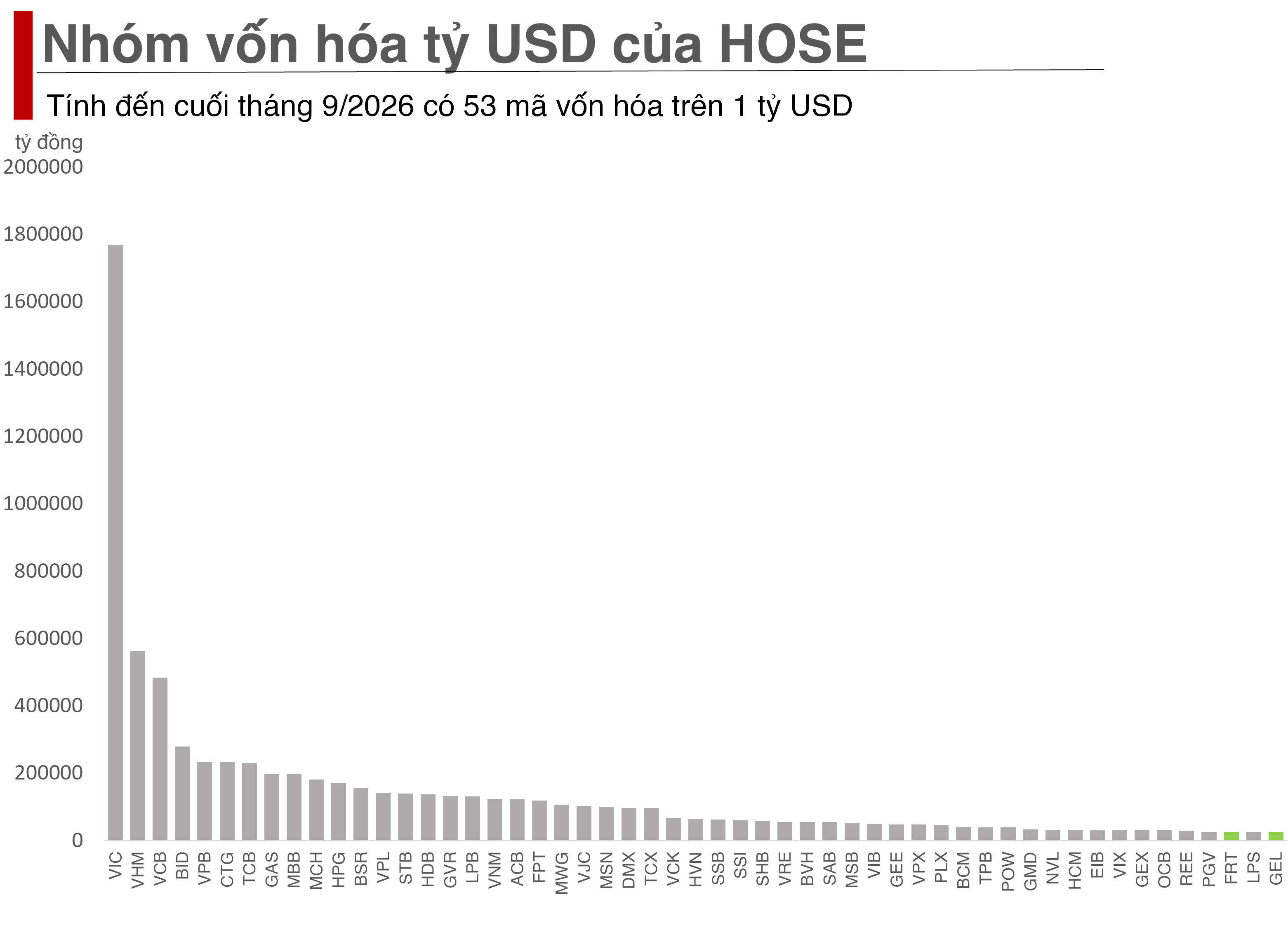 vonhoatyusda-1791284535.png