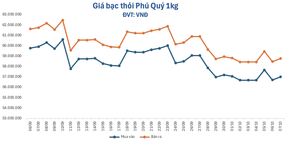 anh-man-hinh-2026-10-07-luc-085827-1791338854.png