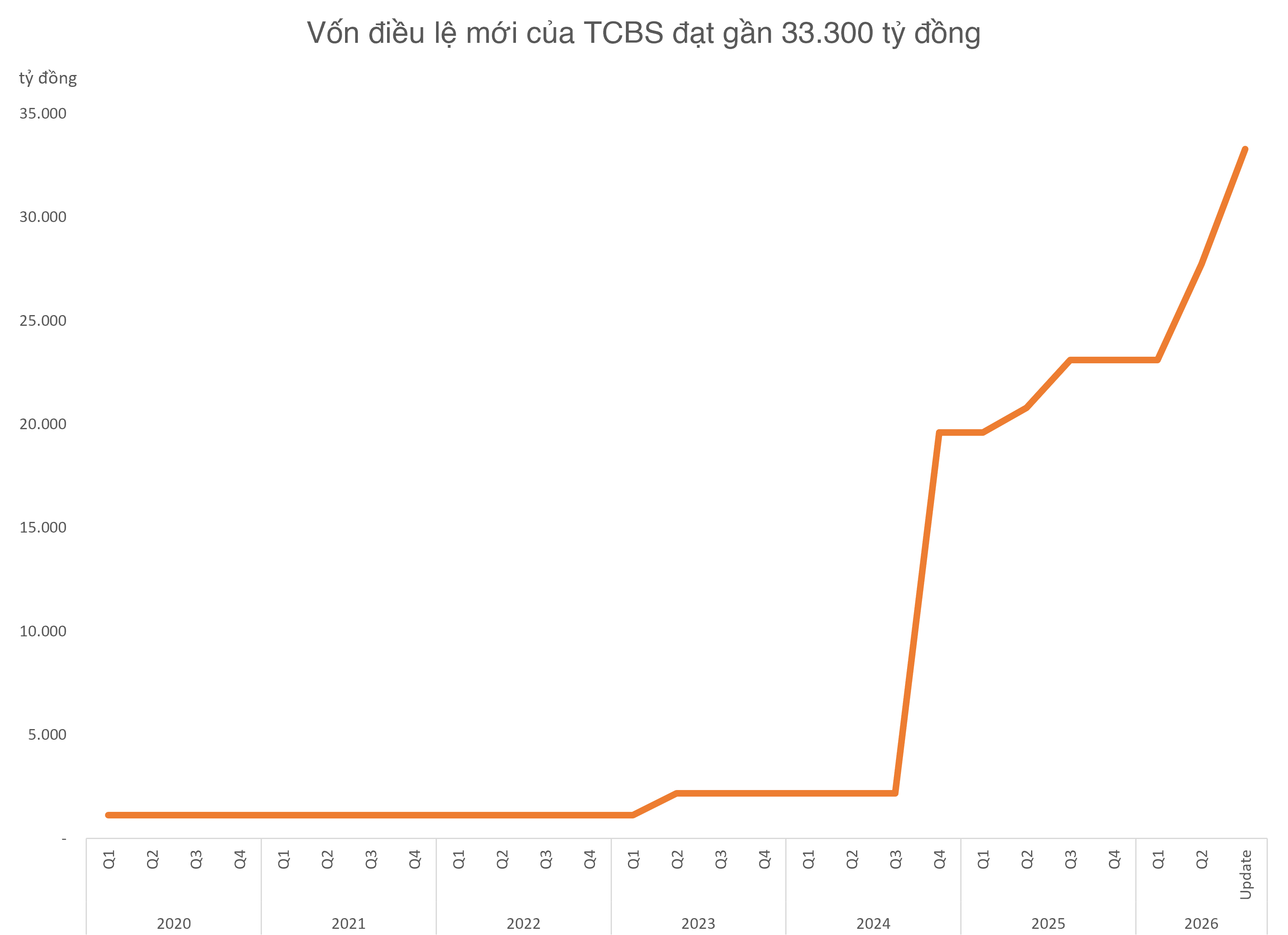 tcbsssivdlbc-1791361058.png