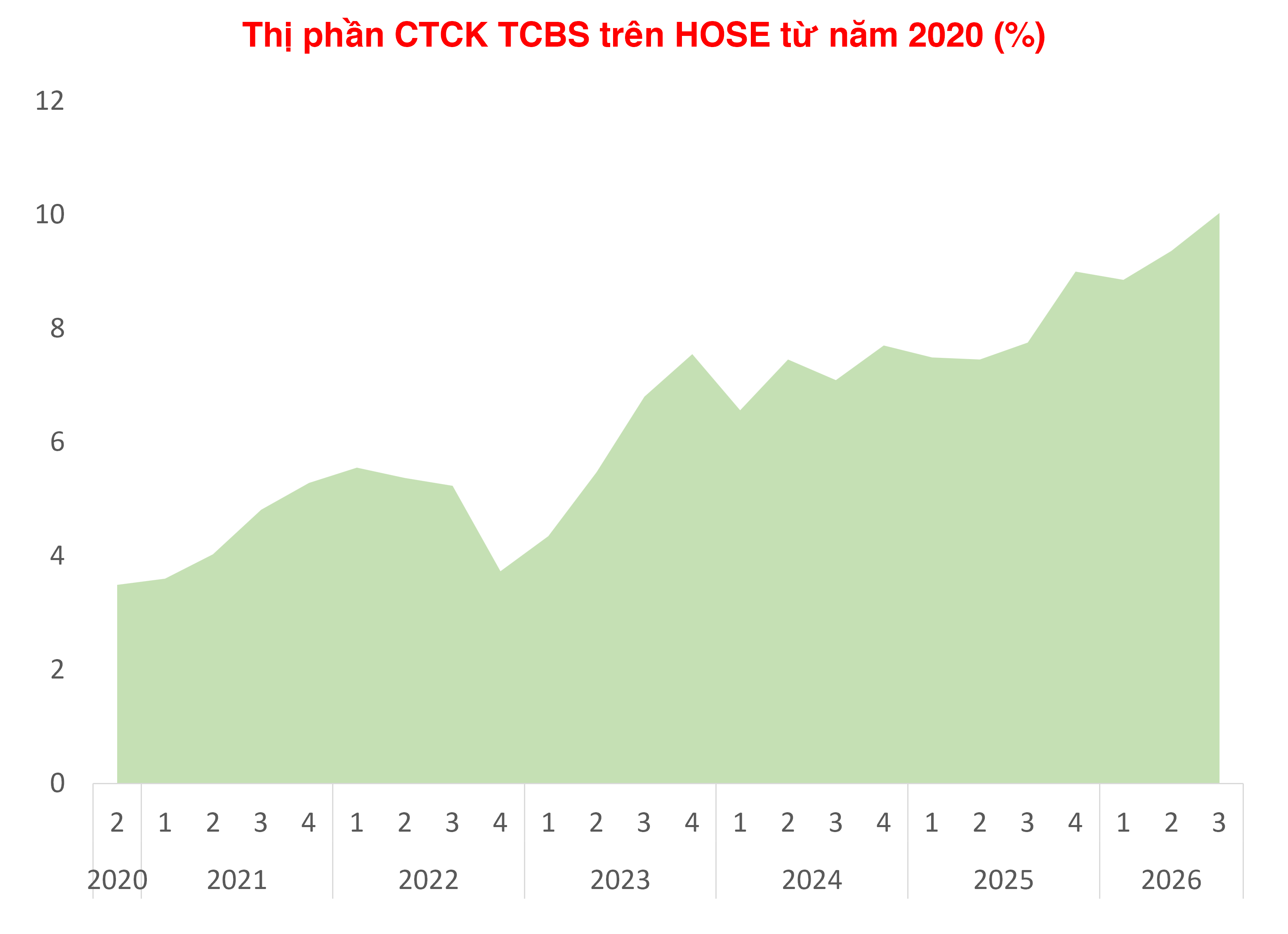 tcbsthiphanmoigioi-1791361094.png