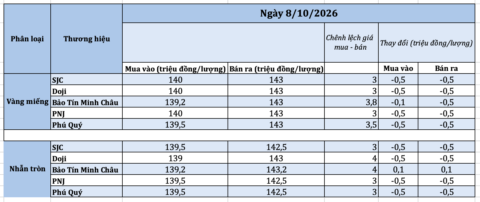 anh-man-hinh-2026-10-08-luc-090857-1791425918.png