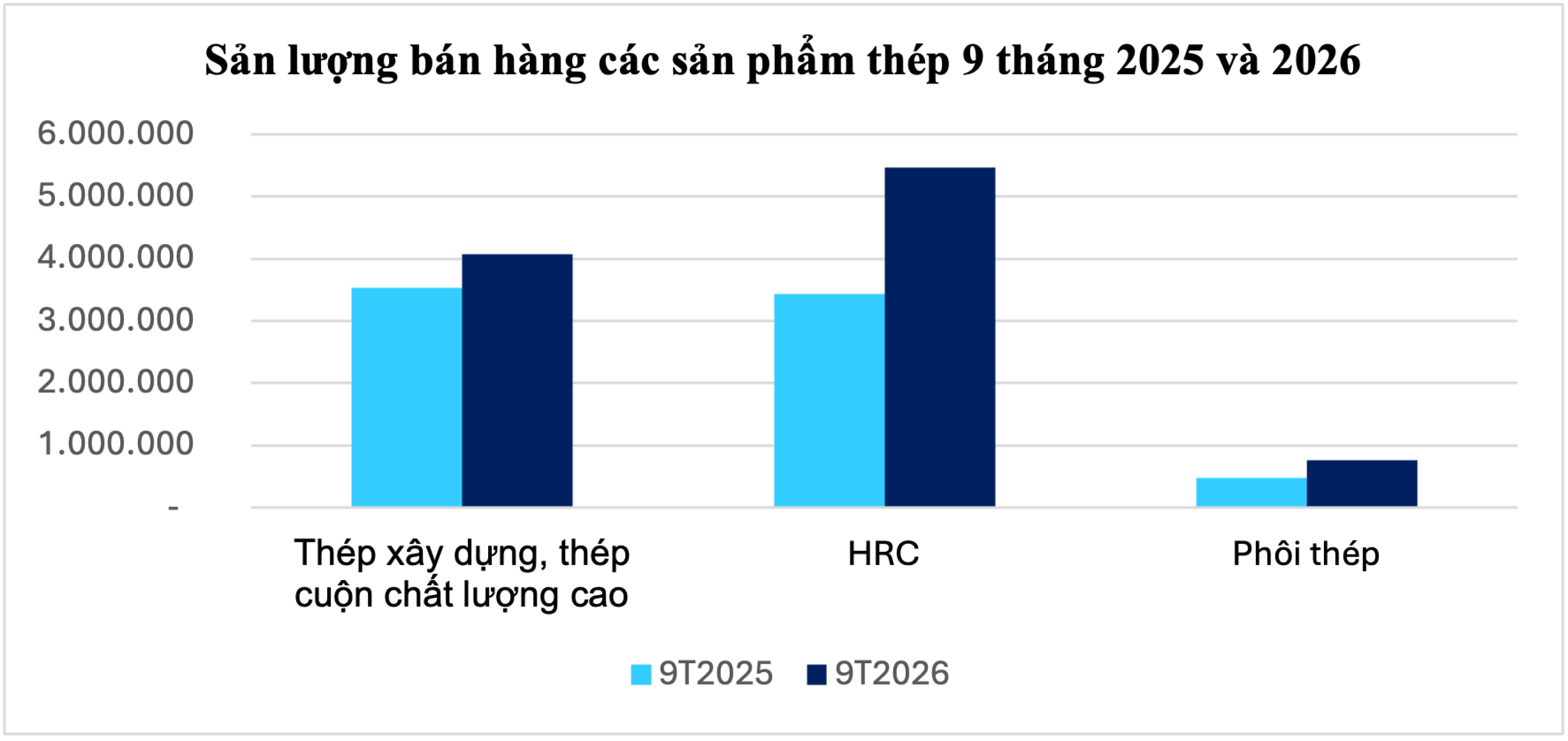 thep-hpg-9-thang-1791789732.png