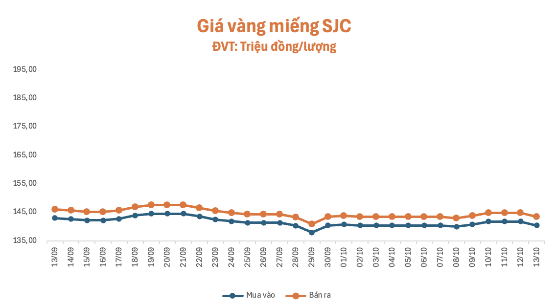 anh-man-hinh-2026-10-13-luc-092653-1791858495.png
