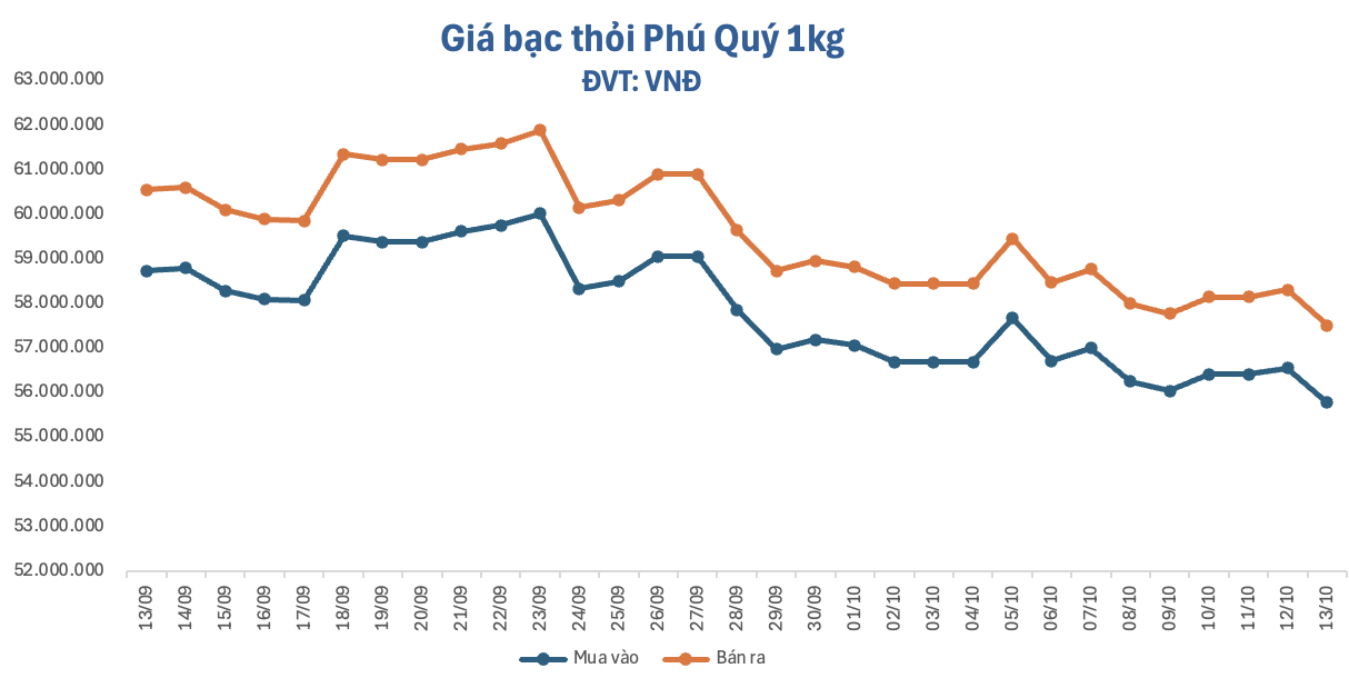 anh-man-hinh-2026-10-13-luc-092724-1791858495.png
