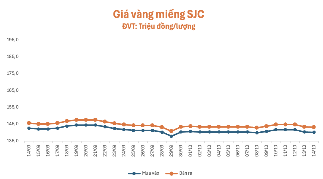 anh-man-hinh-2026-10-14-luc-085258-1791943999.png