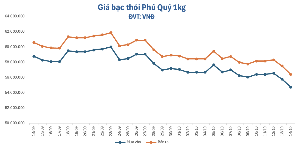 anh-man-hinh-2026-10-14-luc-091222-1791943999.png