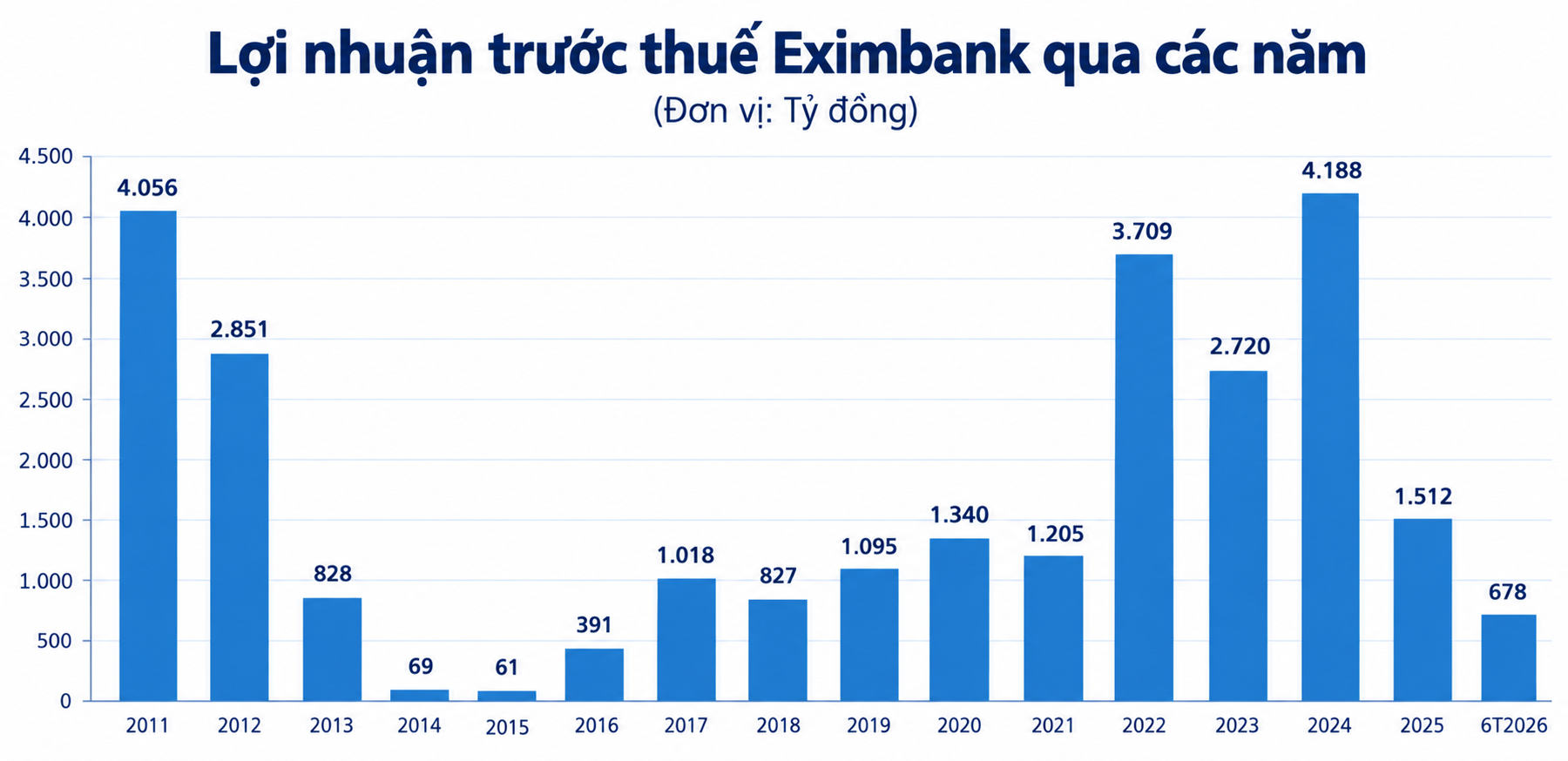 eib-1791936844.png