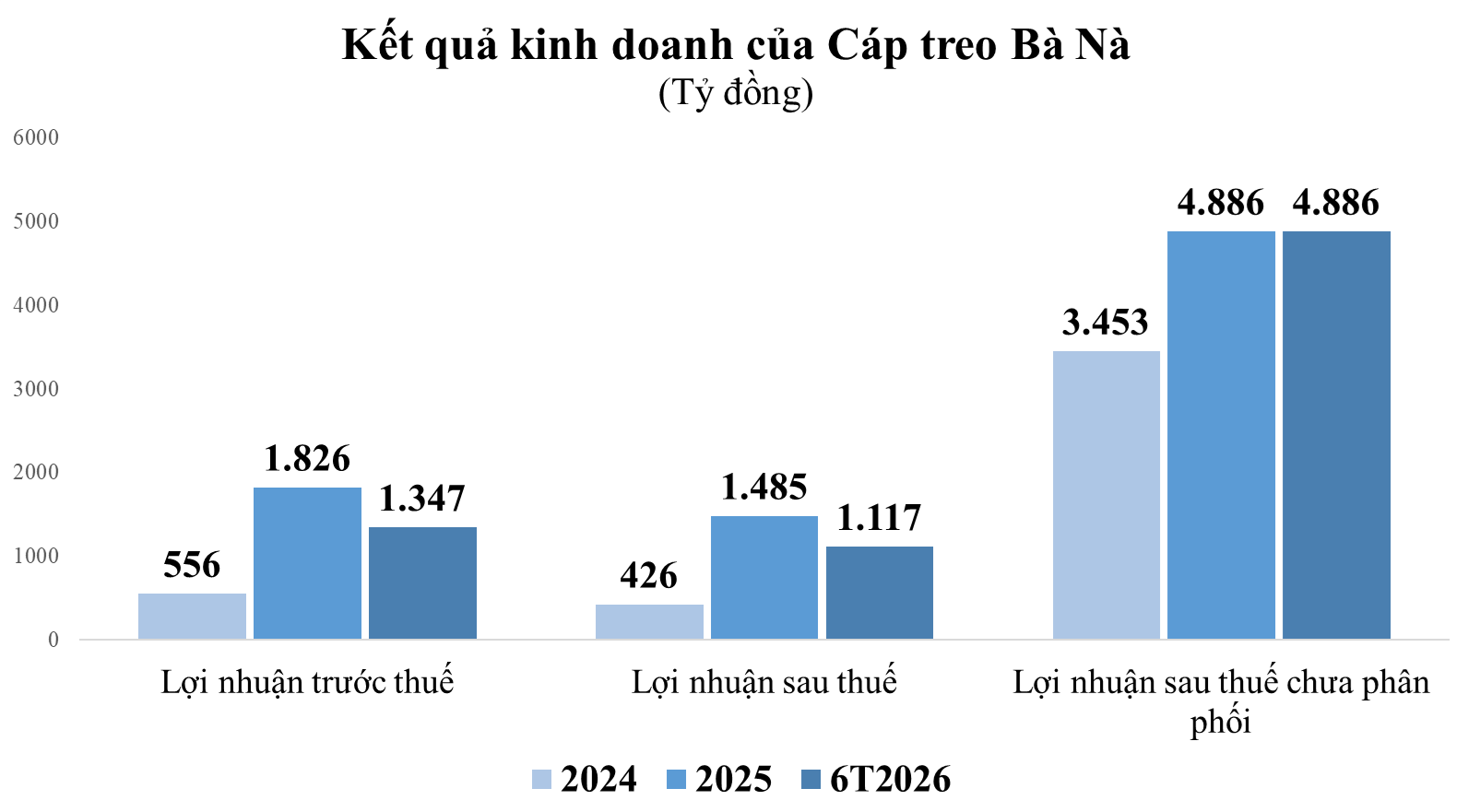 cap-treo-ba-na-1792054472.png