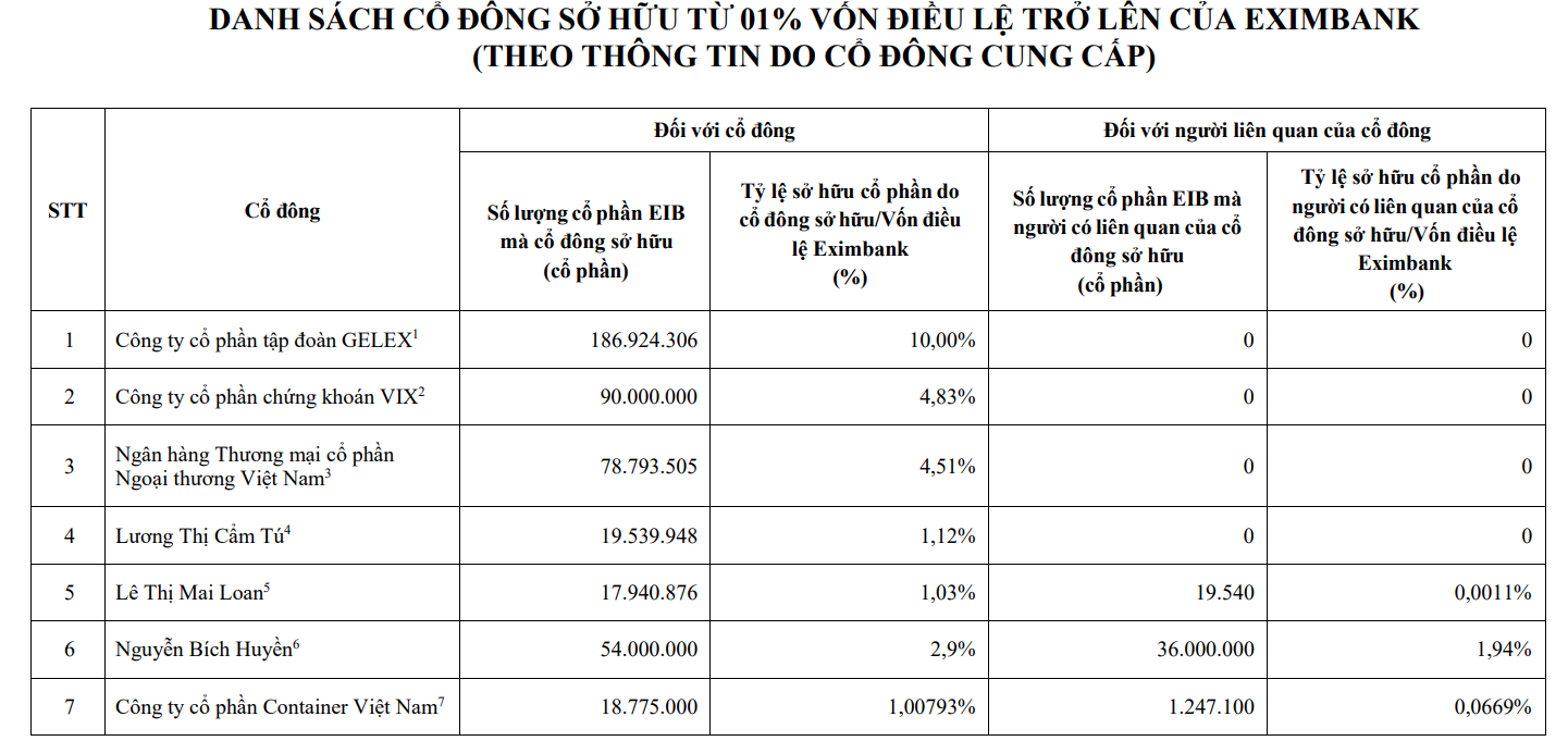eib4-1792040828.png