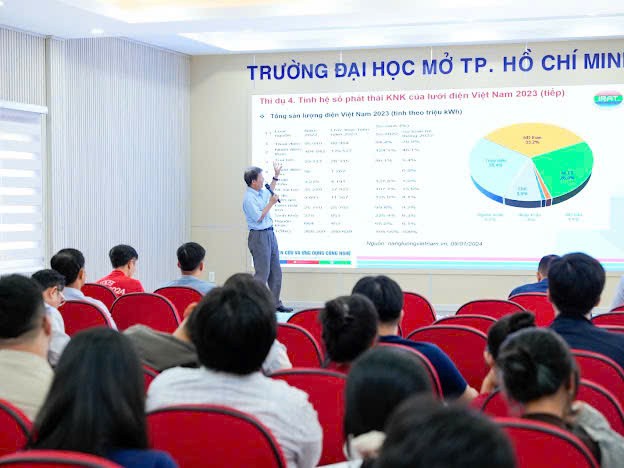 Đào tạo kiểm kê khí nhà kính: Chuẩn bị nguồn nhân lực cho chuyển đổi xanh - Ảnh 1
