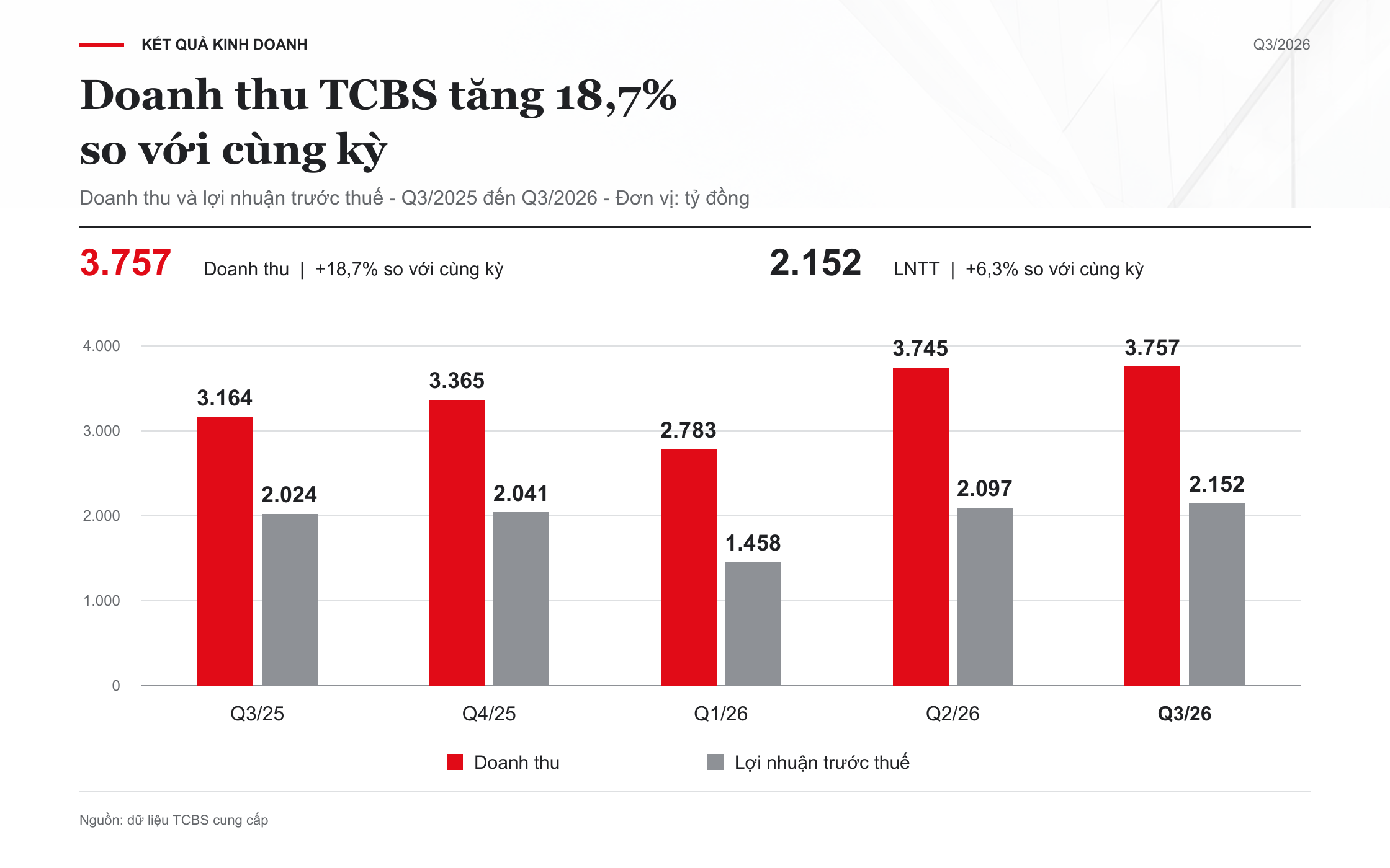 chart-1-1792374557.png