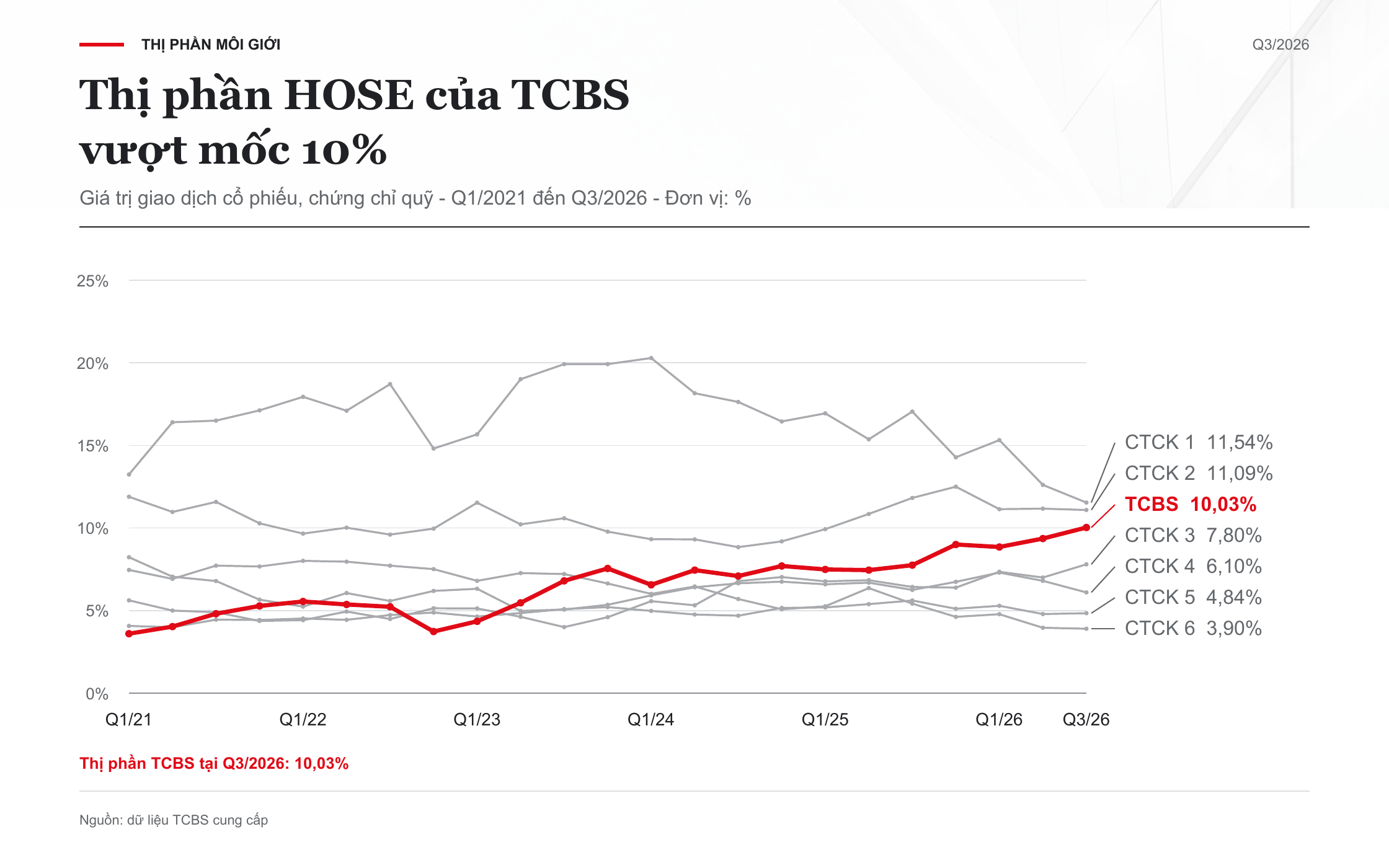 chart-2-1792374759.png