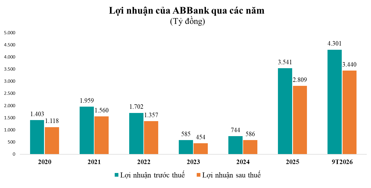 abb-ln-1792561174.png