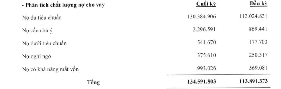 abb-no-xau-1792561174.png