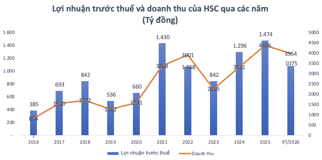 anh-man-hinh-2026-10-21-luc-121351-1792559649.png