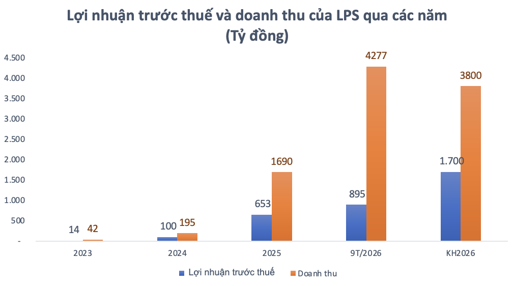 anh-man-hinh-2026-10-22-luc-220639-1792681782.png