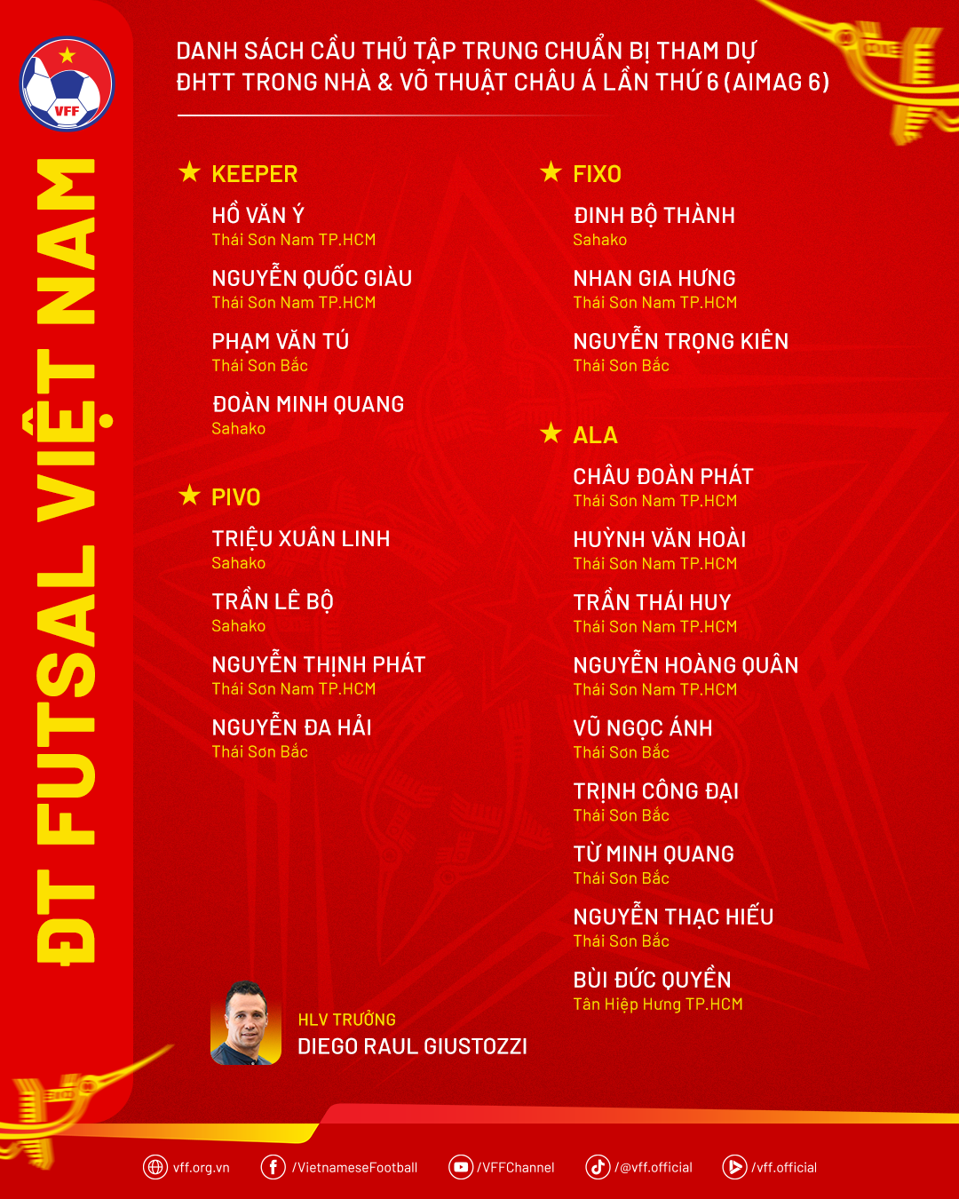 danhsach-dtfutsal-chuanbithamduaimag6-1792612696.png
