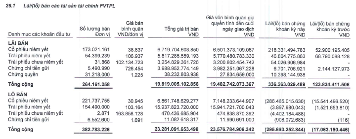 lps-kqkd-q3-2026-1-1792681819.png