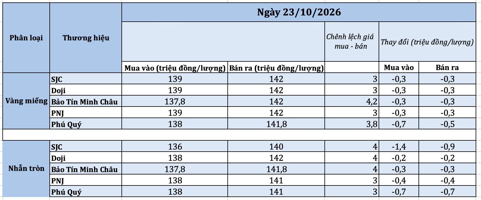anh-man-hinh-2026-10-23-luc-091555-1792721919.png