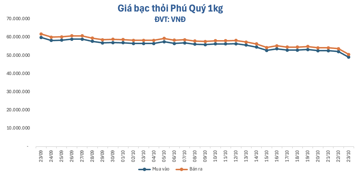 anh-man-hinh-2026-10-23-luc-091637-1792721918.png