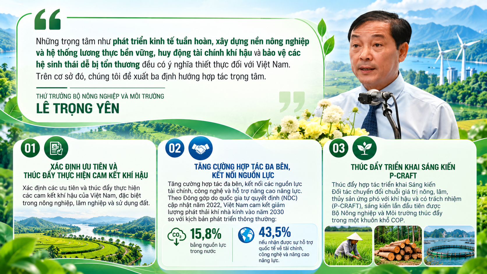 dinh-huong-hop-tac-khi-hau-viet-nam-1792726515.png