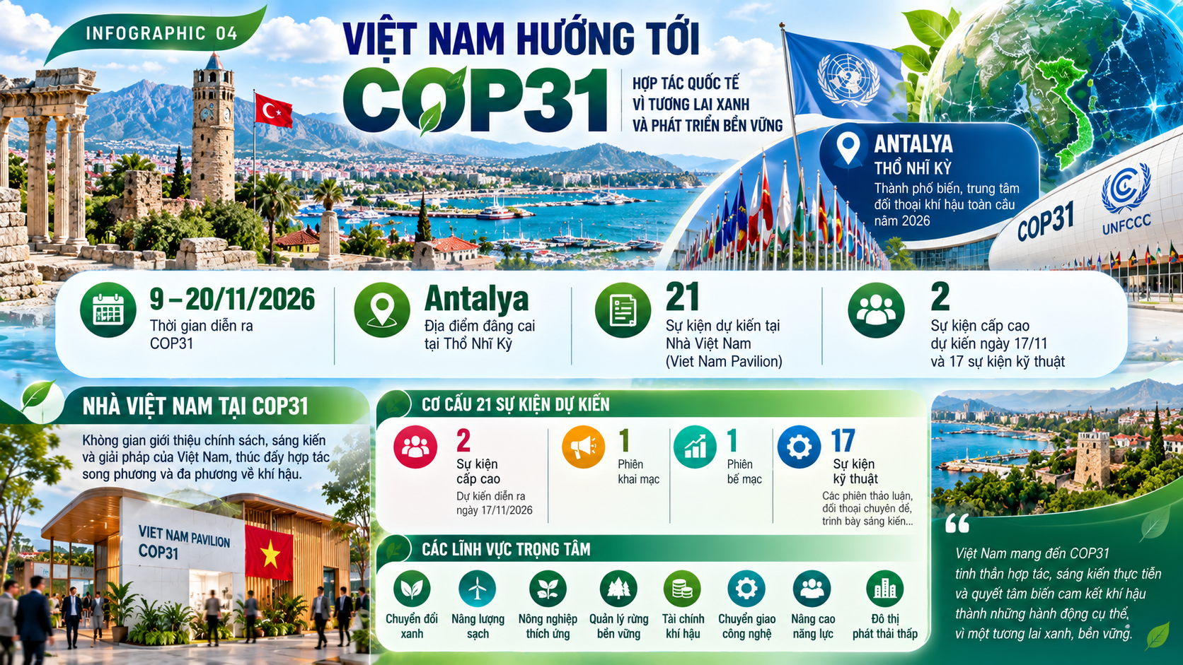 viet-nam-huong-toi-cop31-1792726144.png