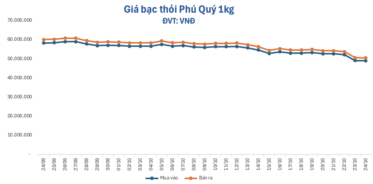 anh-man-hinh-2026-10-24-luc-095119-1792810307.png