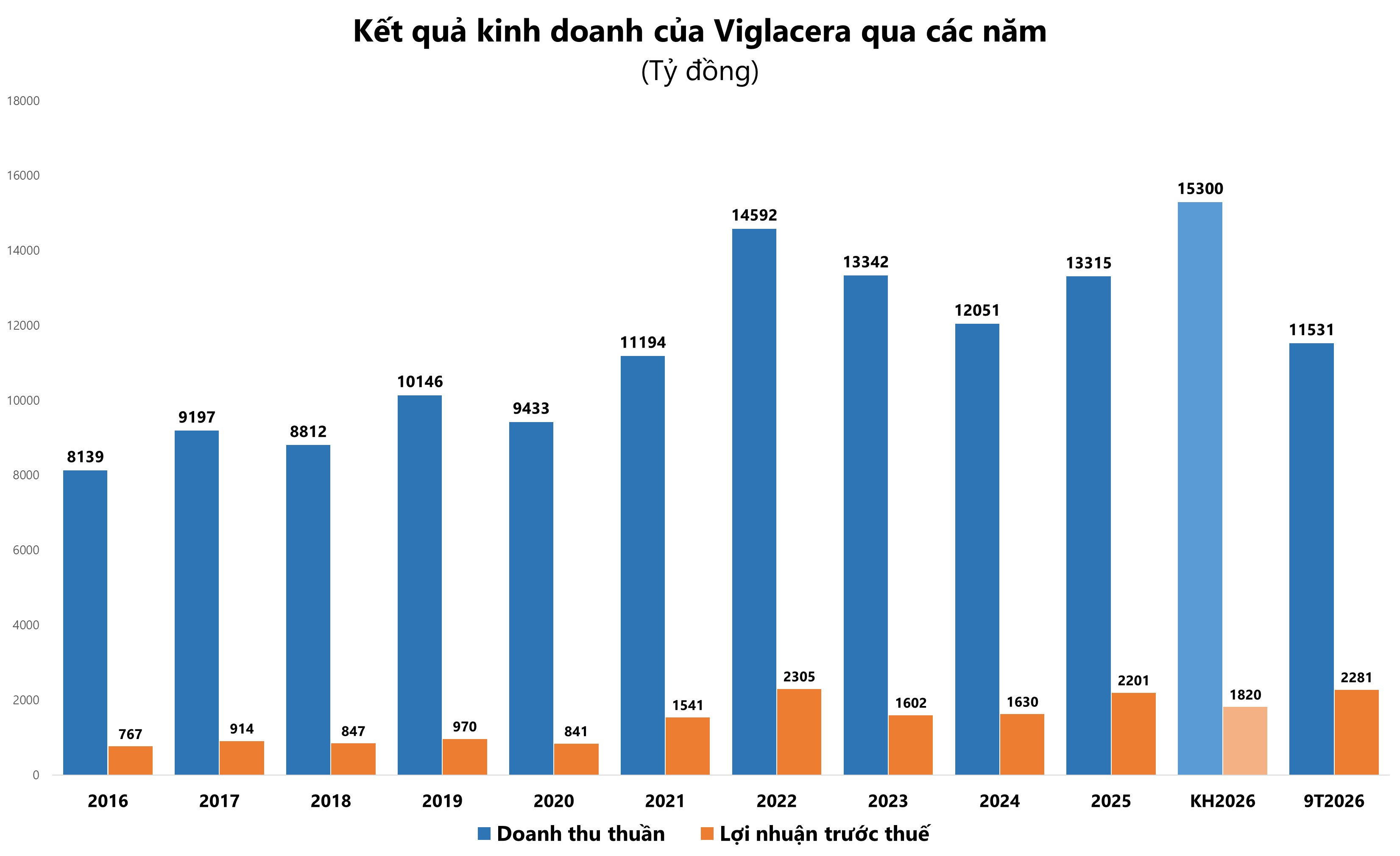 vgc1-1792927786.png