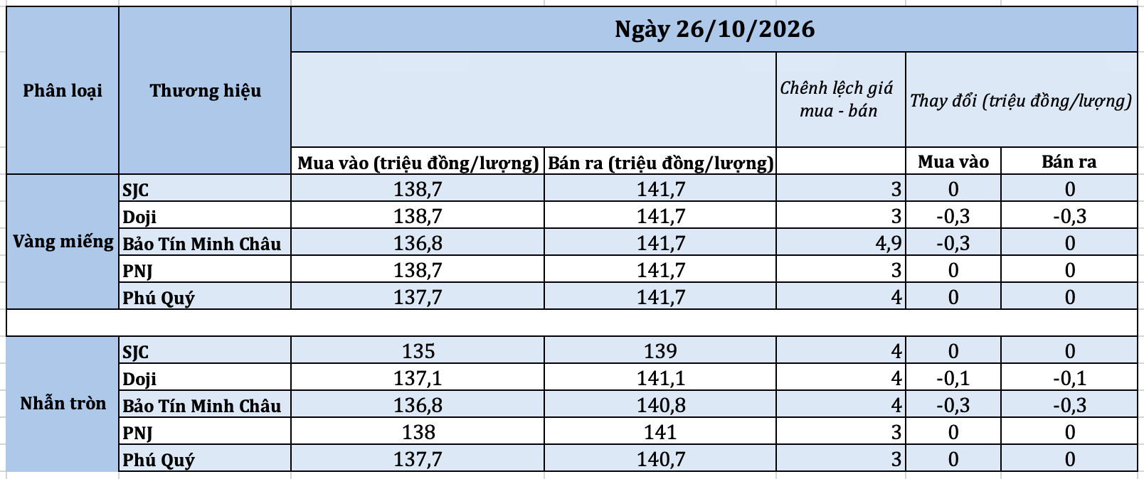 anh-man-hinh-2026-10-26-luc-091652-1792981058.png