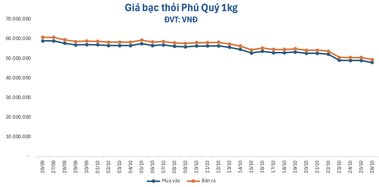 anh-man-hinh-2026-10-26-luc-091721-1792981058.png