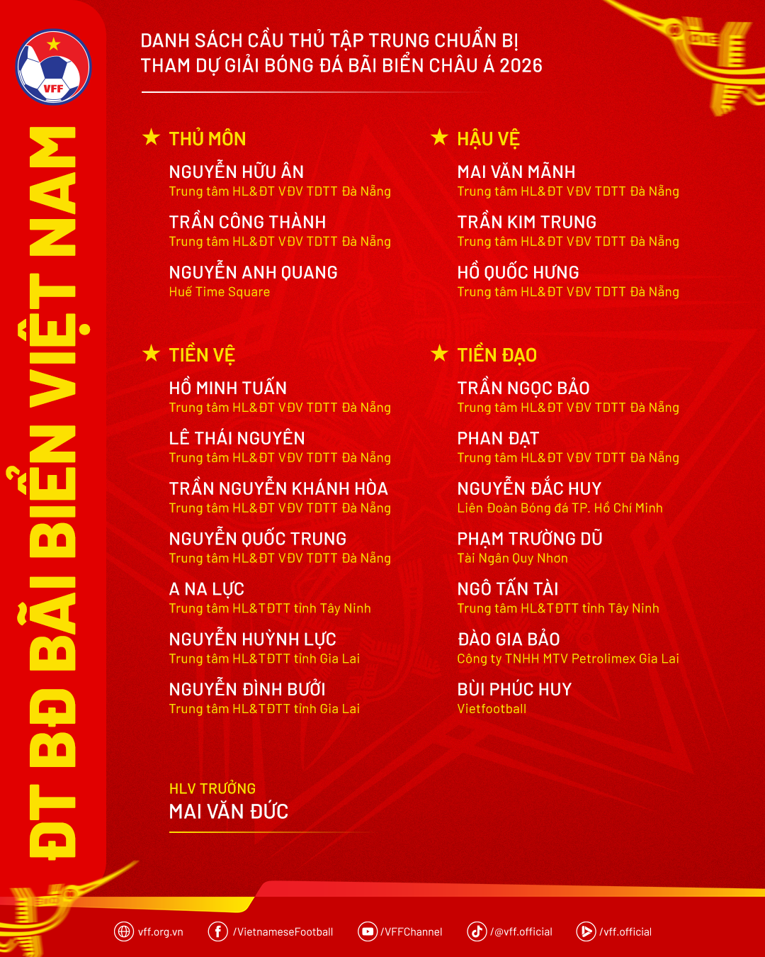 danhsach-dtbdbaibien-taphuan2026-1793032461.png