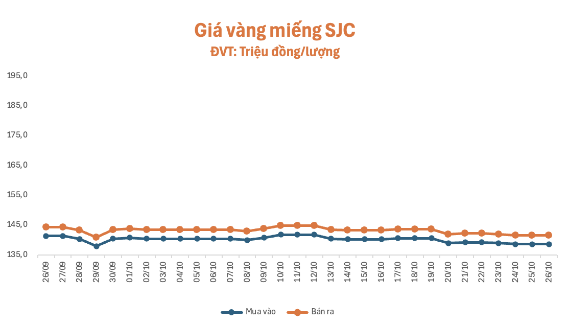 anh-man-hinh-2026-10-27-luc-085507-1793068269.png