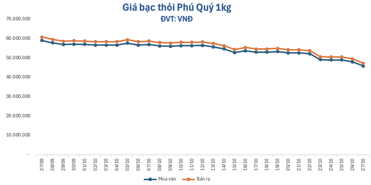 anh-man-hinh-2026-10-27-luc-091846-1793068269.png