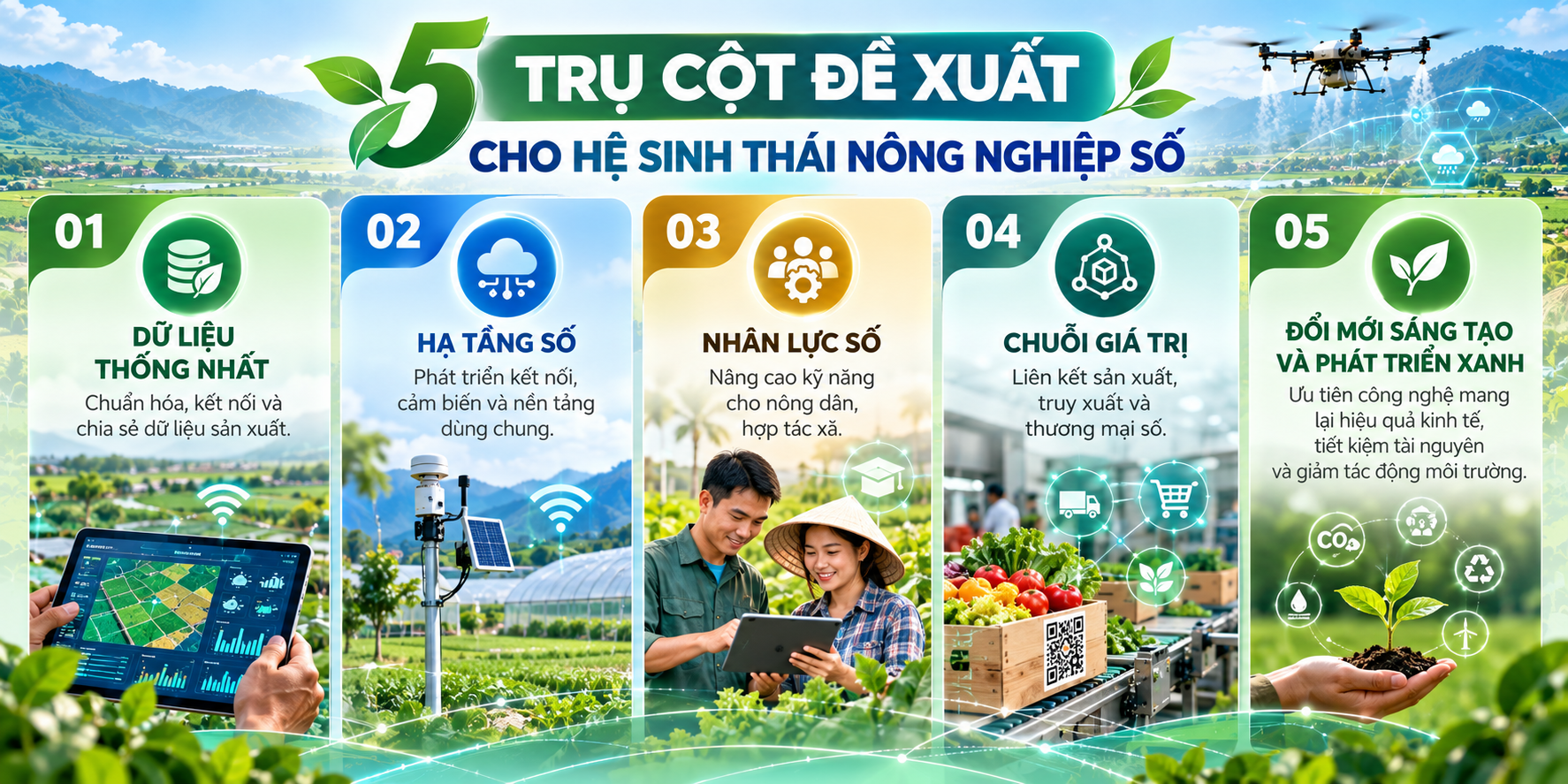 5-tru-cot-nong-nghiep-so-xanh-1793167069.png