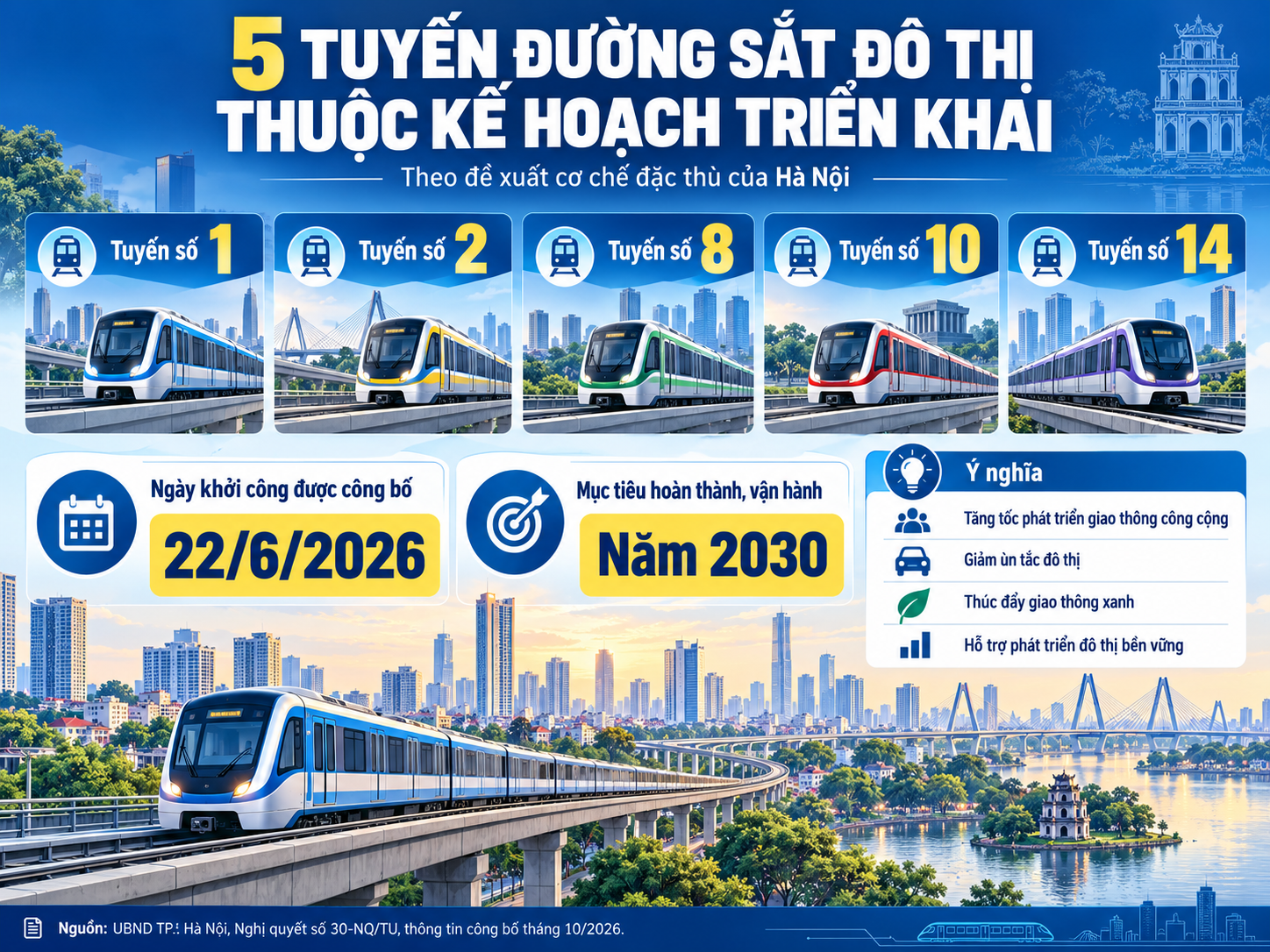 5-tuyen-metro-ha-noi-2030-1793171390.png