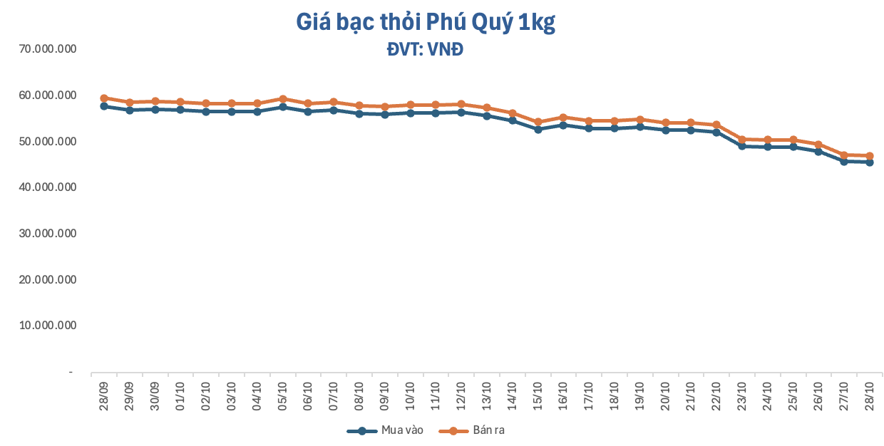 anh-man-hinh-2026-10-28-luc-092533-1793154513.png