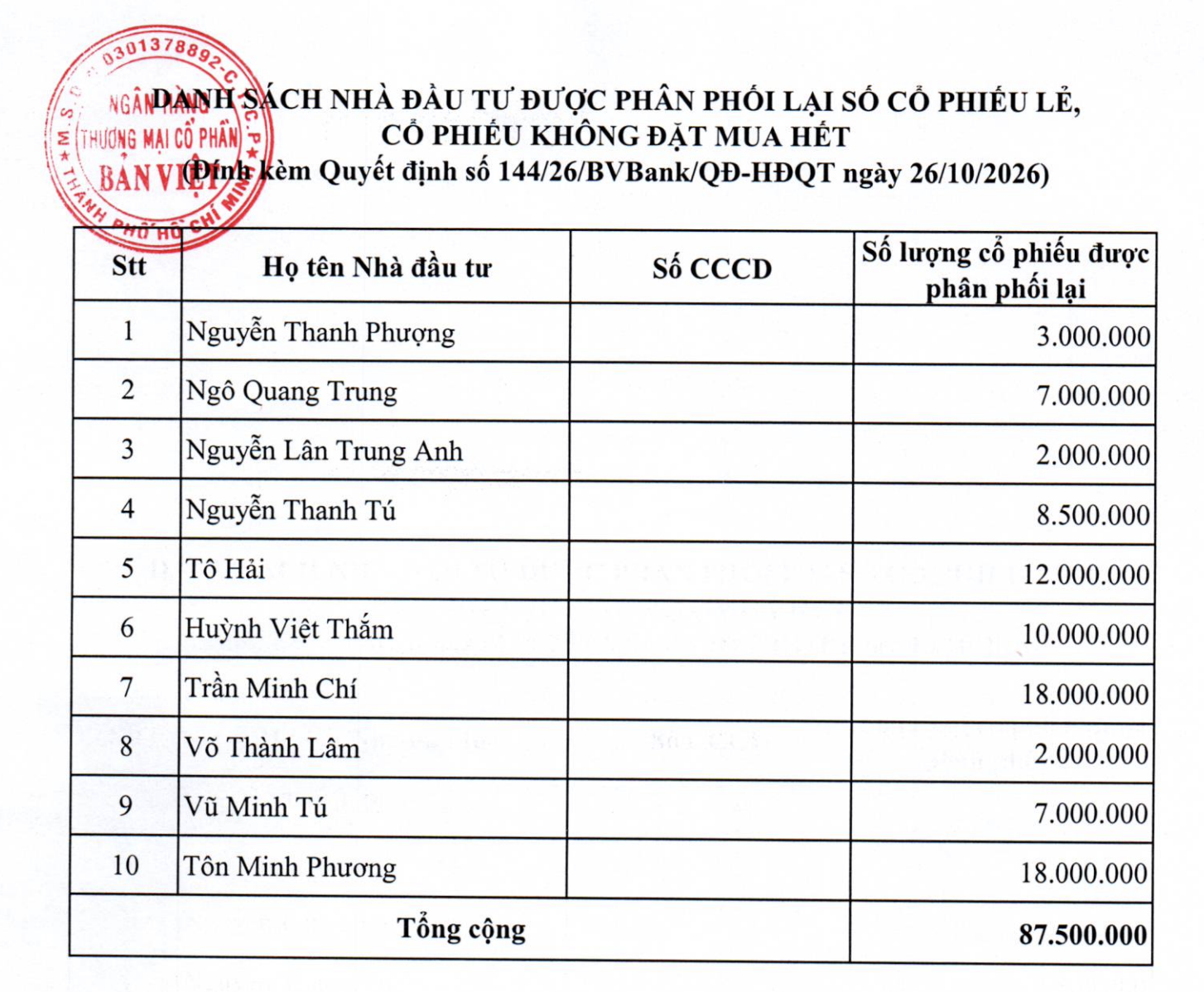anh-man-hinh-2026-10-28-luc-115709-1793163453.png
