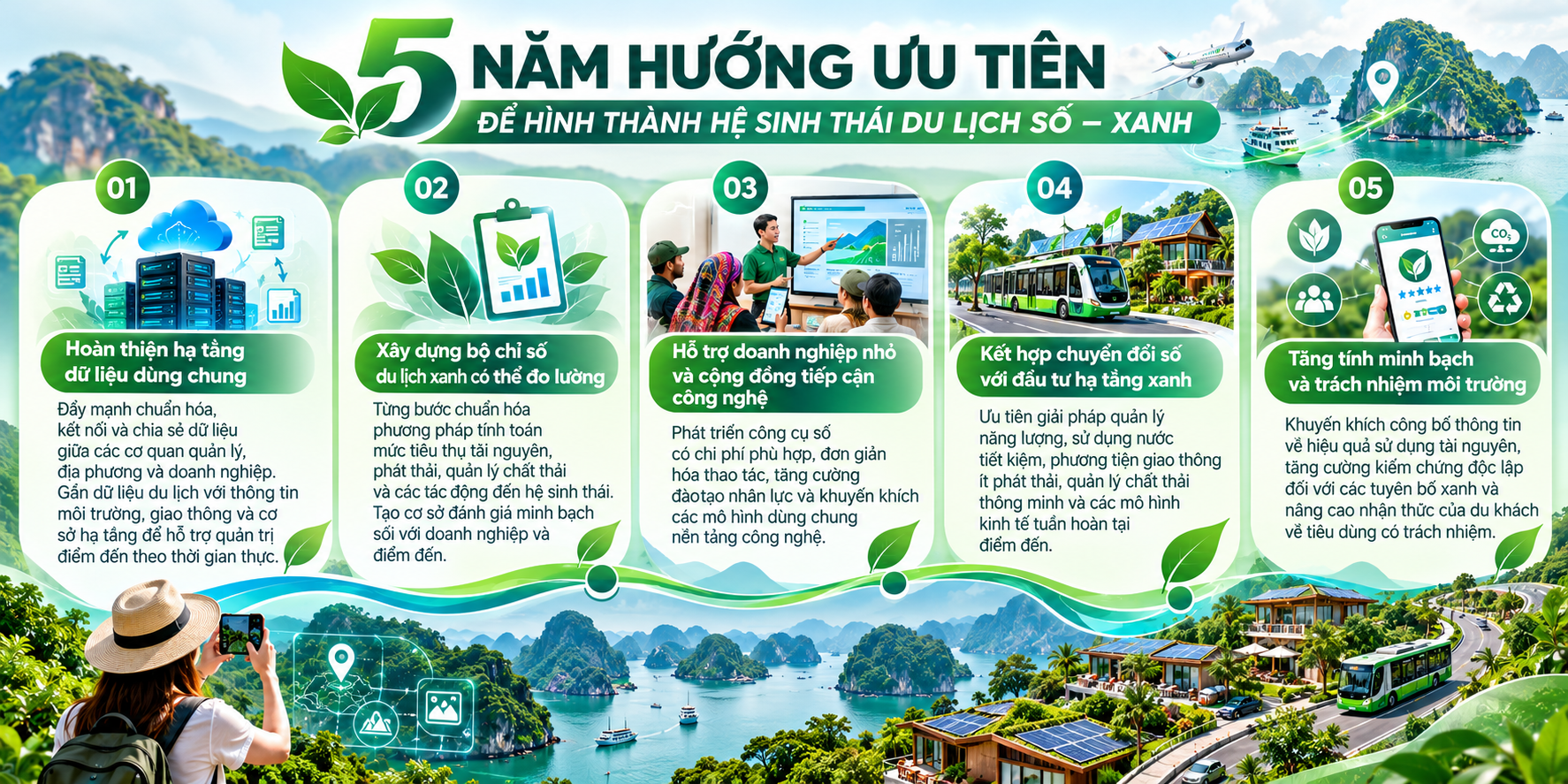 nam-huong-uu-tien-du-lich-so-xanh-1793173700.png
