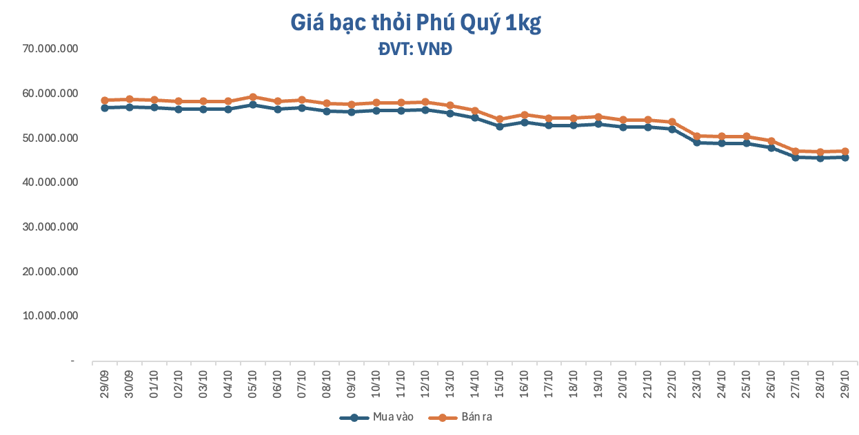 anh-man-hinh-2026-10-29-luc-092344-1793240636.png