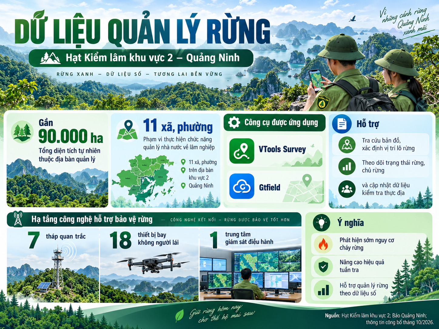 du-lieu-quan-ly-rung-quang-ninh-1793237420.png