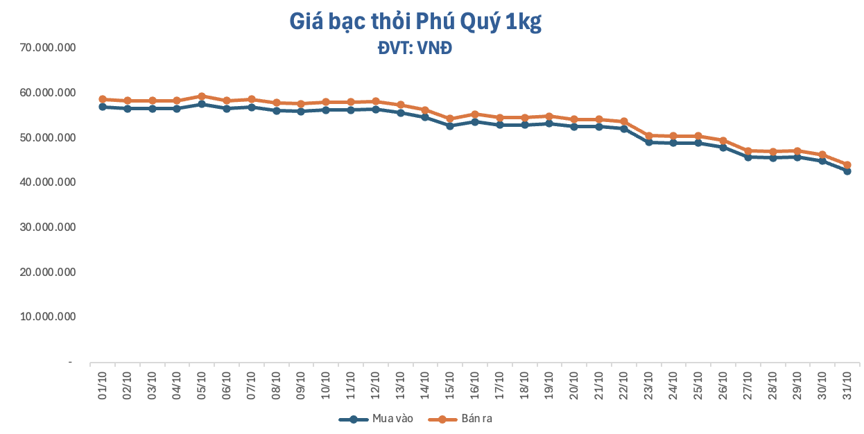 anh-man-hinh-2026-10-31-luc-101902-1793416816.png
