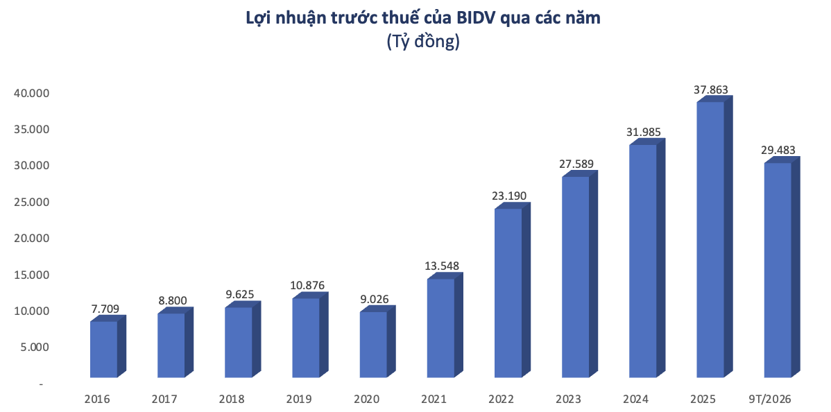 anh-man-hinh-2026-10-31-luc-162810-1793439016.png