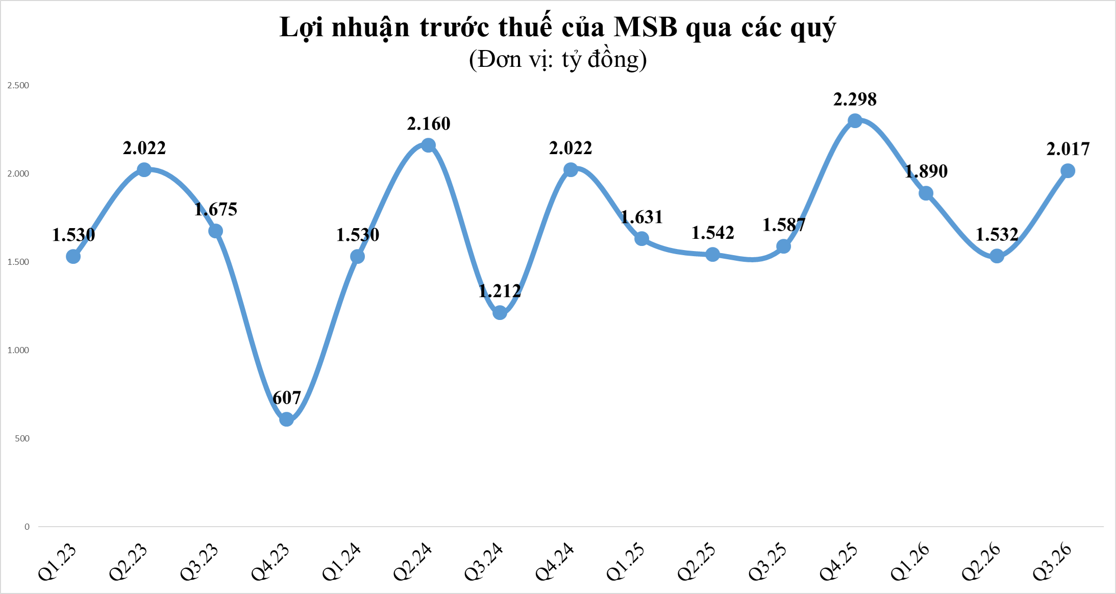 msb-1793418867.png