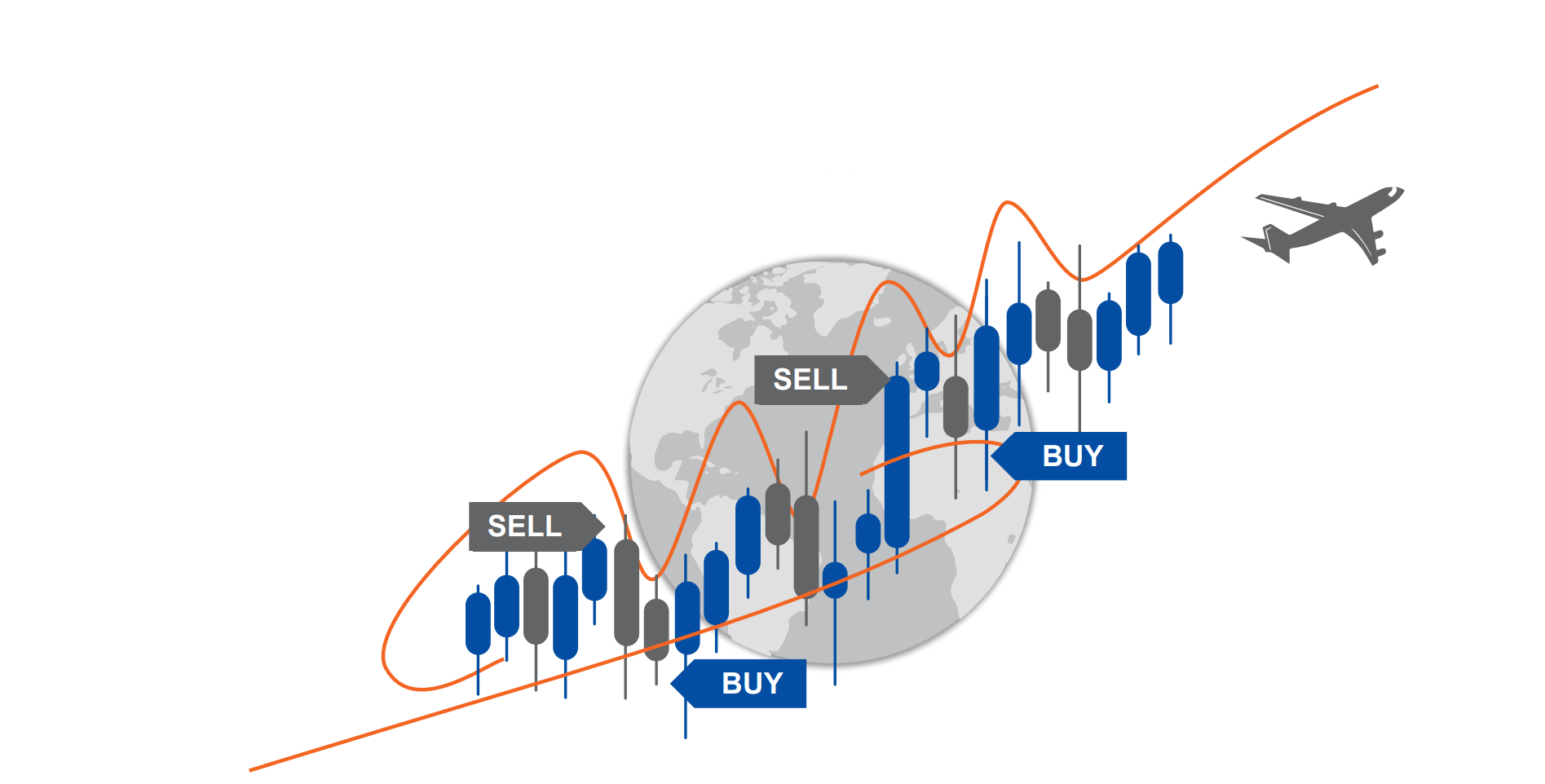 Chứng khoán Yuanta: Cổ phiếu Midcap và Smallcap có xác suất tăng cao trong tháng 6
