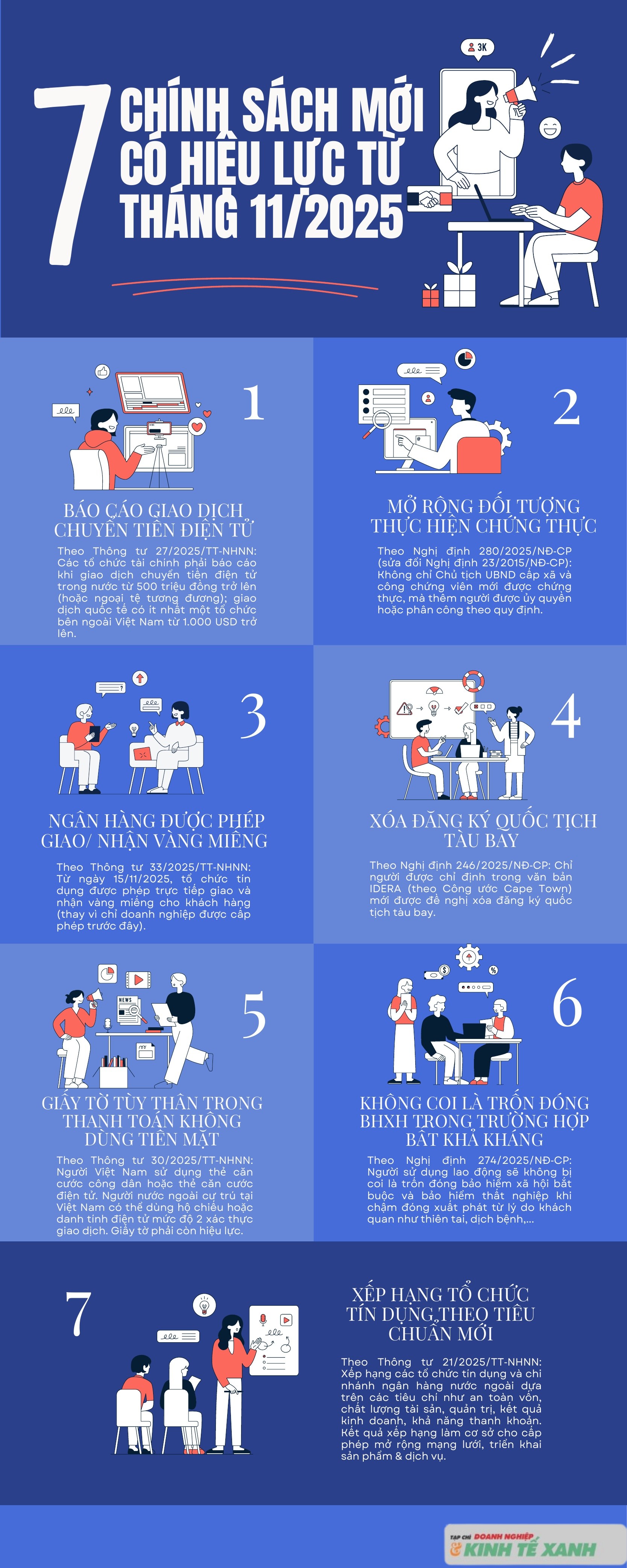 chinh-sach-co-hieu-luc-tu-thang-11-1762162217.jpg